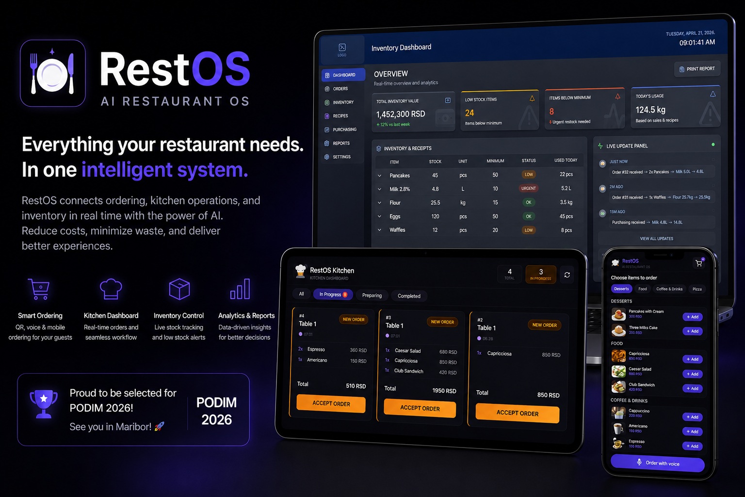 RestOS unified restaurant dashboard showing POS, ordering, kitchen operations and analytics